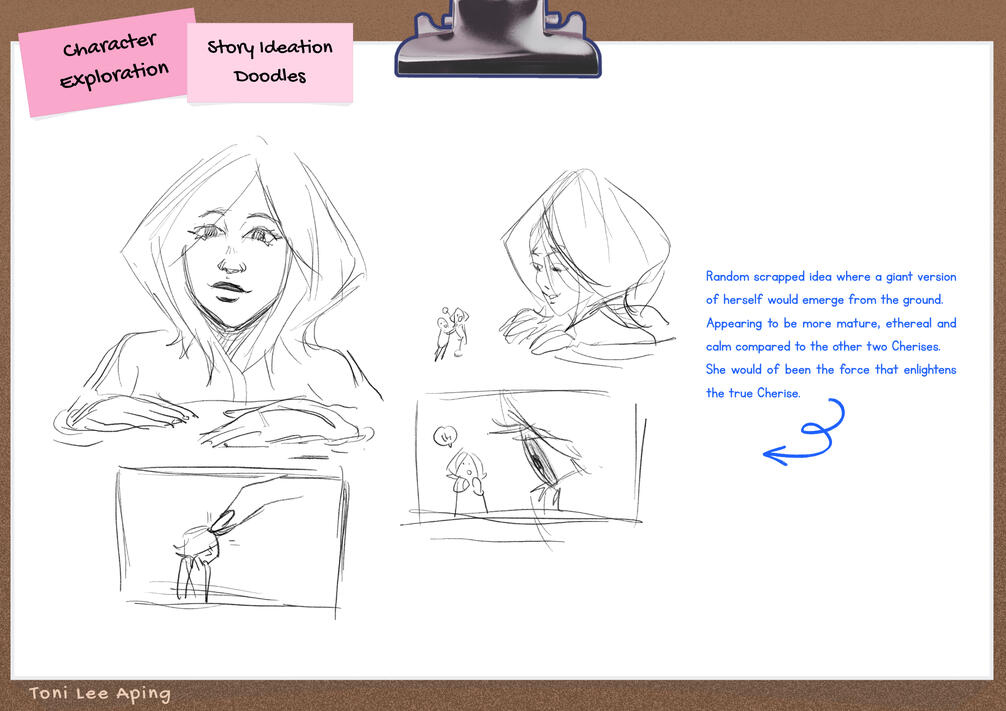 Story Ideation Sketch